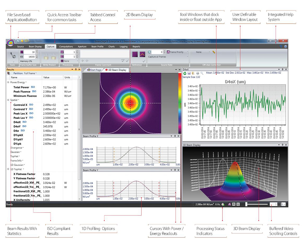 Ophir beamgage software